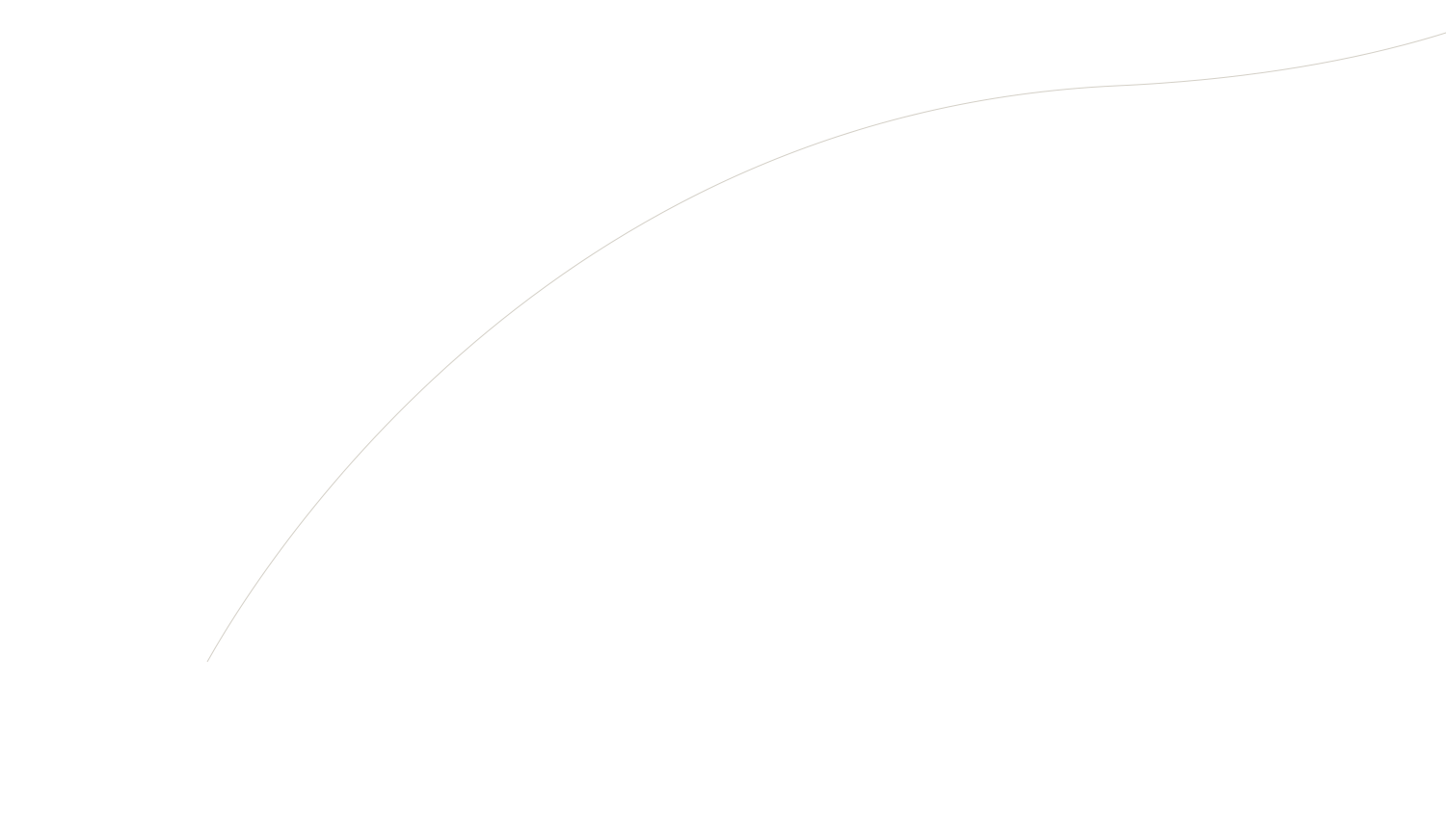 deco